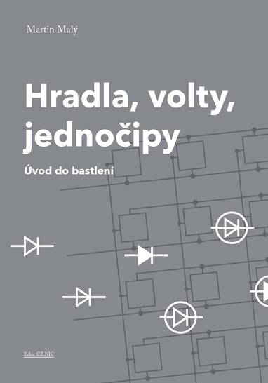 E-kniha Hradla, volty, jednočipy - Martin Malý