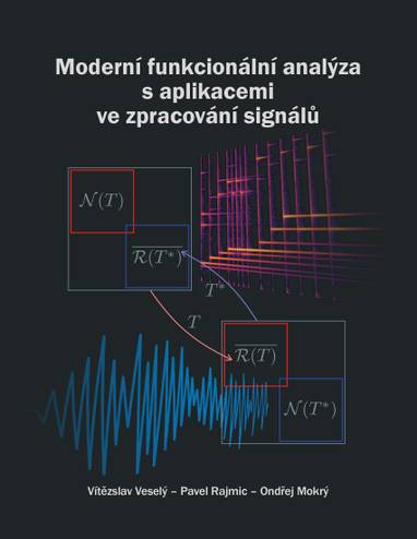 E-kniha Moderní funkcionální analýza s aplikacemi ve zpracování signálů - Vítězslav Veselý, Pavel Rajmic, Ondřej Mokrý