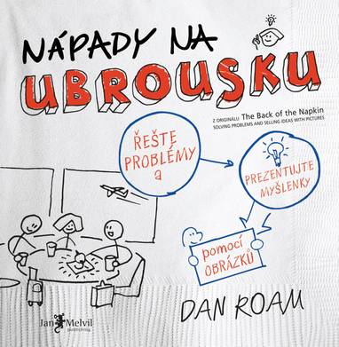 E-kniha Nápady na ubrousku - Dan Roam